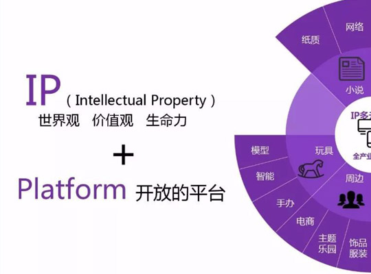 品牌設(shè)計公司賦予品牌超級IP誕生