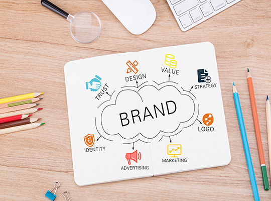 什么是品牌全案策劃？