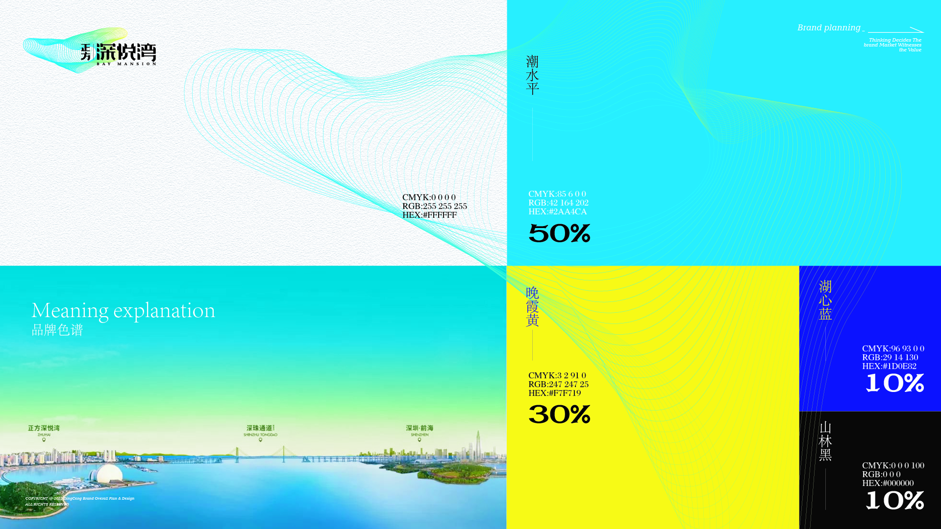 地產品牌VI設計